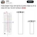 여려분 투표용지 가로로 먼저 접으면 도장 번져서 무효표 되니까 꼭 세로로 먼저 접고 가로 접기 잊지맙시다!! !!.x 이미지