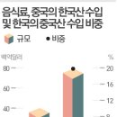 성화화장품 - 서구 대남대로 433 | 성화화장품