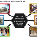 창원빌딩 이미지