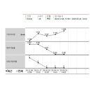 스튜디오 3E 이미지