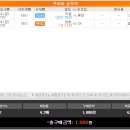 에이스토토