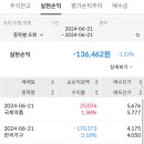 정산약품(주) 이미지