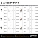 스타키보청기 네이버블로그