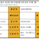 안녕;하상동 이미지