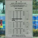 풍경채 에듀앤파크 323동앞 | 2026년 최신 5401번 버스 시간표｜평택 고덕에서 서울 강남 가는 방법 탑승후기