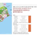 메가약국 이미지