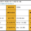 다솜인베스트