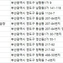 영도아일랜드스크린골프연습장 네이버블로그