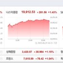 기타등등 이미지