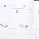 (주)모두모아 네이버블로그
