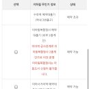 미아동복합청사 이미지