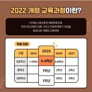 오렌지학원