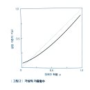 부록 B / 선택, 가치, 틀짜기.Choeces,Values, and Frames_아모스 트버스키,대니얼 카너먼 (4) 이미지