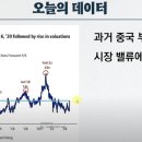 피치코퍼레이션