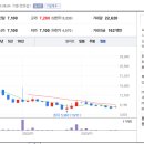 위더스제약(주) 이미지
