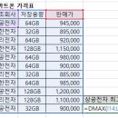 컴퓨터활용능력 2급 이미지