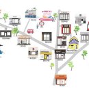 필동주민센터 이미지