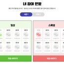 렌티스튜디오 | 의식의 흐름대로 허겁지겁 써보는 포토덤프 챌린지