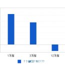 더존디지털 이미지