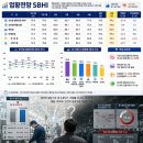구로-공단-구로-610 산업종합저널 뉴스