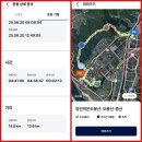 ❤️양산작은오봉산~오봉산~증산＜거북산＞25.8.20일 이미지