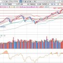 이즈모터스 이미지