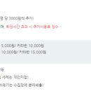 맑음터공원 캠핑장 이미지