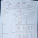 주안자동차공업사 이미지