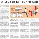전국식품산업노동조합연맹사조오양평택노동 | 260311 뉴스