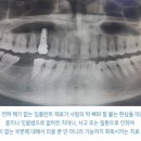 함께하는치과의원 이미지