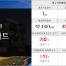 조운공인중개사사무소 이미지