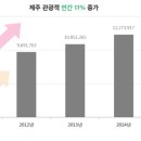 호텔 윈 이미지