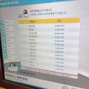 방화동 세탁소 이미지