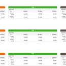 대우사랑공인중개사사무소 이미지