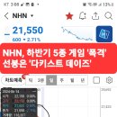 NHN 이미지