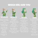 A, B, C ,or D? 이미지