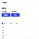 삼흥공인중개사사무소 이미지