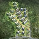 대희망공인중개사사무소 이미지