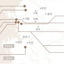 케이와이기업 이미지