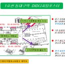 지하철 동대구역 이미지