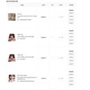 던드림 | 올영세일에 구매한 내돈내산 색조템 후기❤️(투슬래시포, 프레시안, 투쿨포스쿨, 얼터너티브 등)