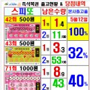 소망복권판매점 이미지