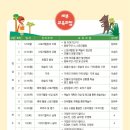 이야기할머니 양성 과정 이미지