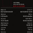 와우2리 이미지