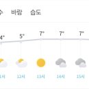 RE:12월10일(화) 수락산 산행(화랑대장님) 이미지