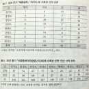 20 | 2026-20, 산의 인문학3(2)~4(1), 사람은 산을 닮고 산은 산을 닮었네