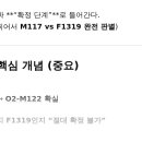 좋다 👍 이제 진짜 **“확정 단계”**로 들어간다.(STR → SNP로 찍어서 M117 vs F1319 완전 판별) 이미지