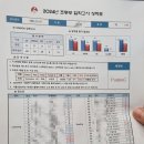 광진캠