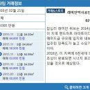 래미안박사공인중개사사무소 이미지