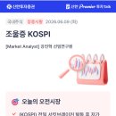 조울증 코스피라는게존나웃기네 이미지